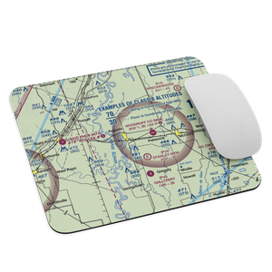 Lesters Field (LESTER) VFR Sectional Mouse Pad