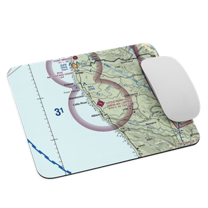 Little River Airport (LLR) VFR Sectional Mouse Pad