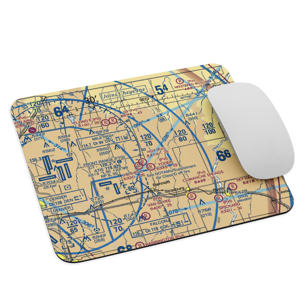 Logan Airport (96CO) VFR Sectional Mouse Pad 