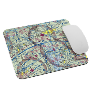 Long Island Airpark (NC26) VFR Sectional Mouse Pad