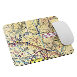 Loomis Airport (ID95) VFR Sectional Mouse Pad