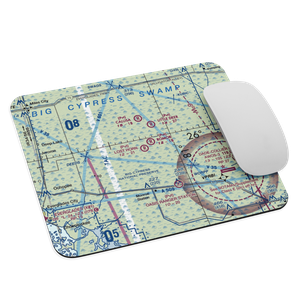 Lost Horn Ranch Airport (FA80) VFR Sectional Mouse Pad
