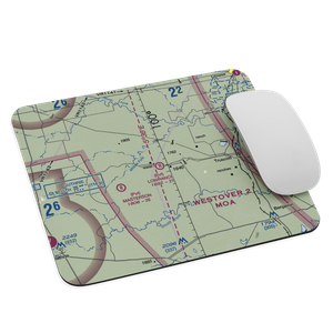 Lowrance Ranch Airport (26TX) VFR Sectional Mouse Pad