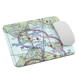 Mackinac Island Airport (MCD) VFR Sectional Mouse Pad