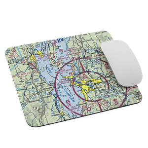 Malletts Head Seaplane Base (VT57) VFR Sectional Mouse Pad