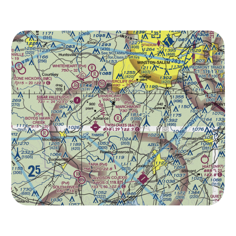Marchmont Plantation Airpark (6NC8) VFR Sectional Mouse Pad 