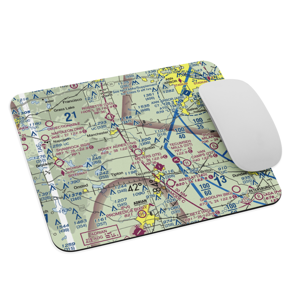 Markham Airport (MI52) VFR Sectional Mouse Pad 