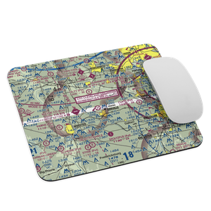 Markley Farm Airport (OH24) VFR Sectional Mouse Pad