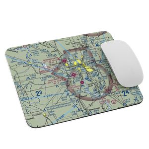 Martin Field (7K8) VFR Sectional Mouse Pad