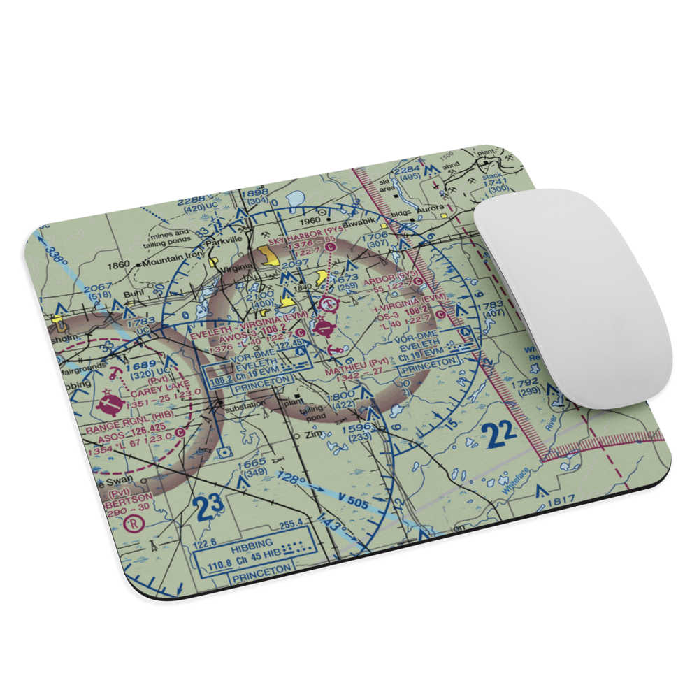 Mathieu Landing Seaplane Base (MN29) VFR Sectional Mouse Pad 