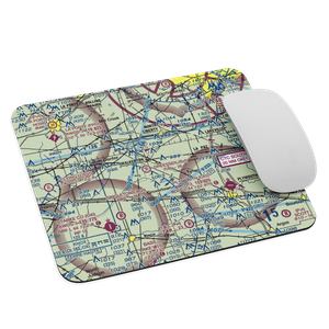 May's Strip (87IN) VFR Sectional Mouse Pad
