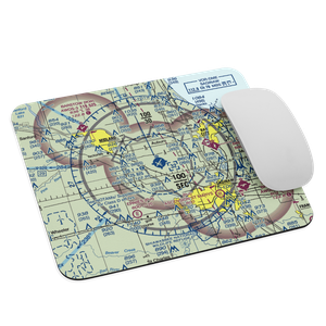 MBS International Airport (MBS) VFR Sectional Mouse Pad