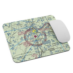 Mc Comb/Pike County Airport/John E Lewis Field (MCB) VFR Sectional Mouse Pad