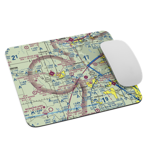 Mckenzie's Landing Airport (1MI5) VFR Sectional Mouse Pad
