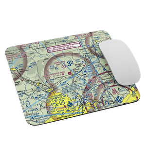 Meadow Brook Field (N63) VFR Sectional Mouse Pad