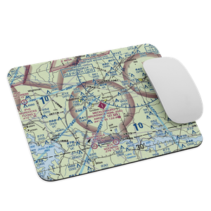 Mecklenburg Brunswick Regional Airport (AVC) VFR Sectional Mouse Pad