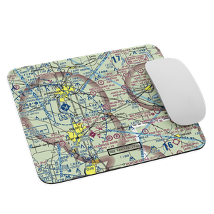 Melin Farms Airport (3WI6) VFR Sectional Mouse Pad