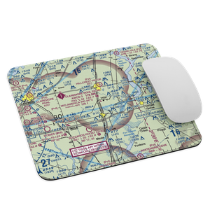Mid America Industrial Airport (H71) VFR Sectional Mouse Pad