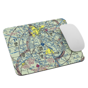 Middle Georgia Regional Airport (MCN) VFR Sectional Mouse Pad