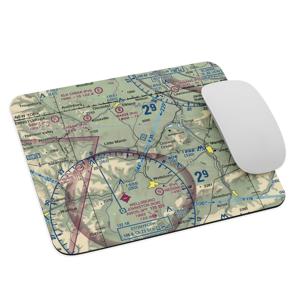 Middlebury Airport (8PS0) VFR Sectional Mouse Pad 