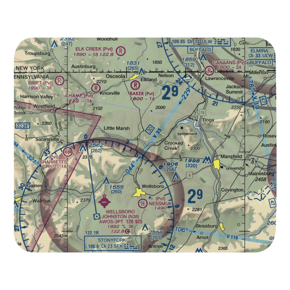 Middlebury Airport (8PS0) VFR Sectional Mouse Pad 