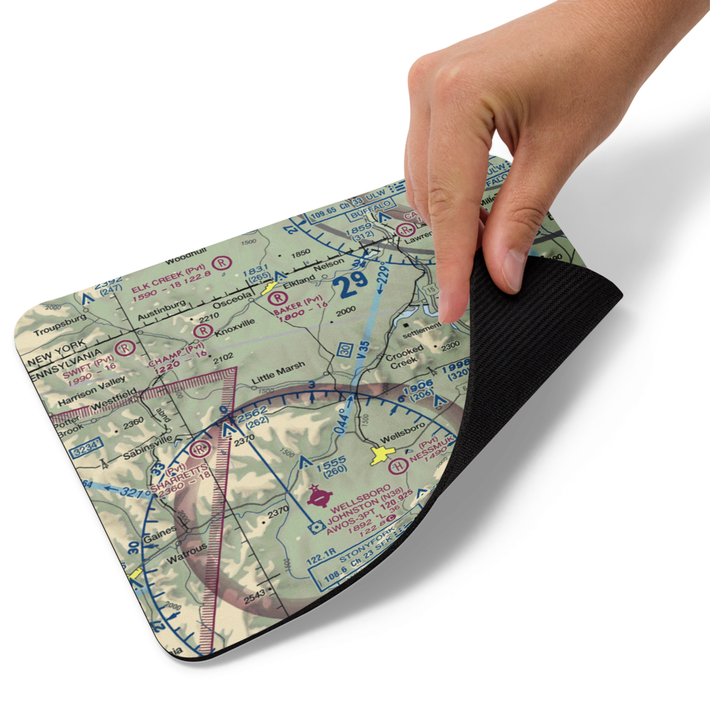 Middlebury Airport (8PS0) VFR Sectional Mouse Pad 