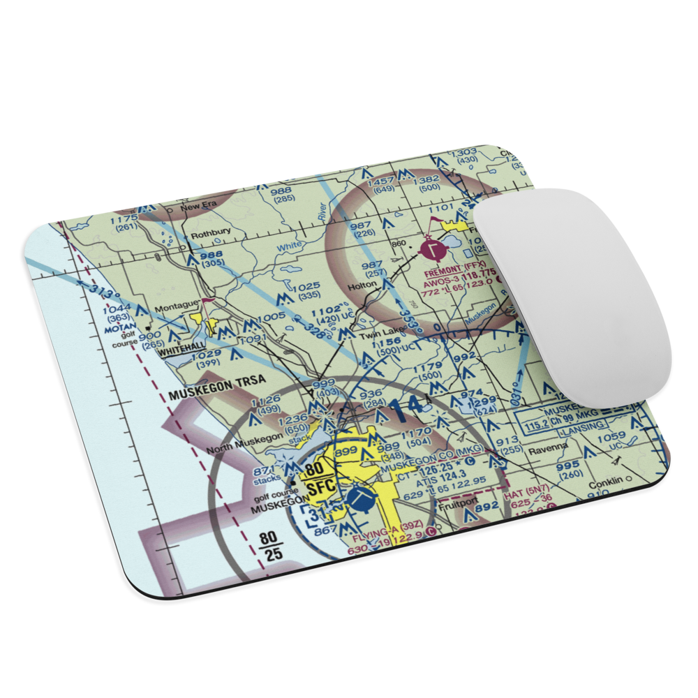 Midget Airport (MI86) VFR Sectional Mouse Pad 