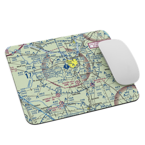 Miles Airport (13KY) VFR Sectional Mouse Pad