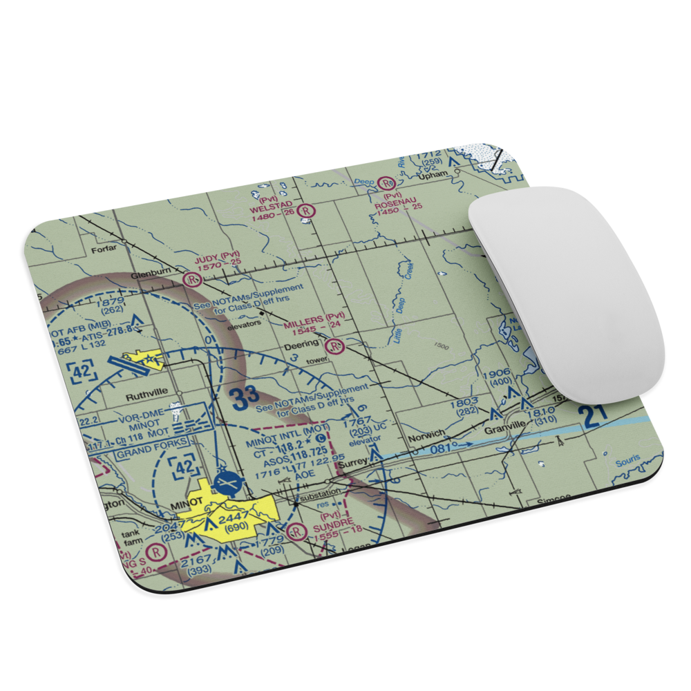 Millers Airstrip (81ND) VFR Sectional Mouse Pad 