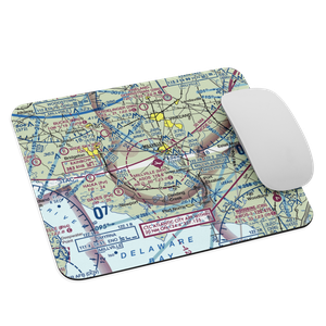 Millville Municipal Airport (MIV) VFR Sectional Mouse Pad