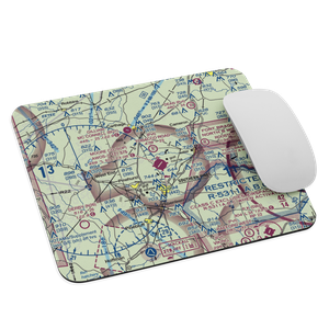 Moore County Airport (SOP) VFR Sectional Mouse Pad