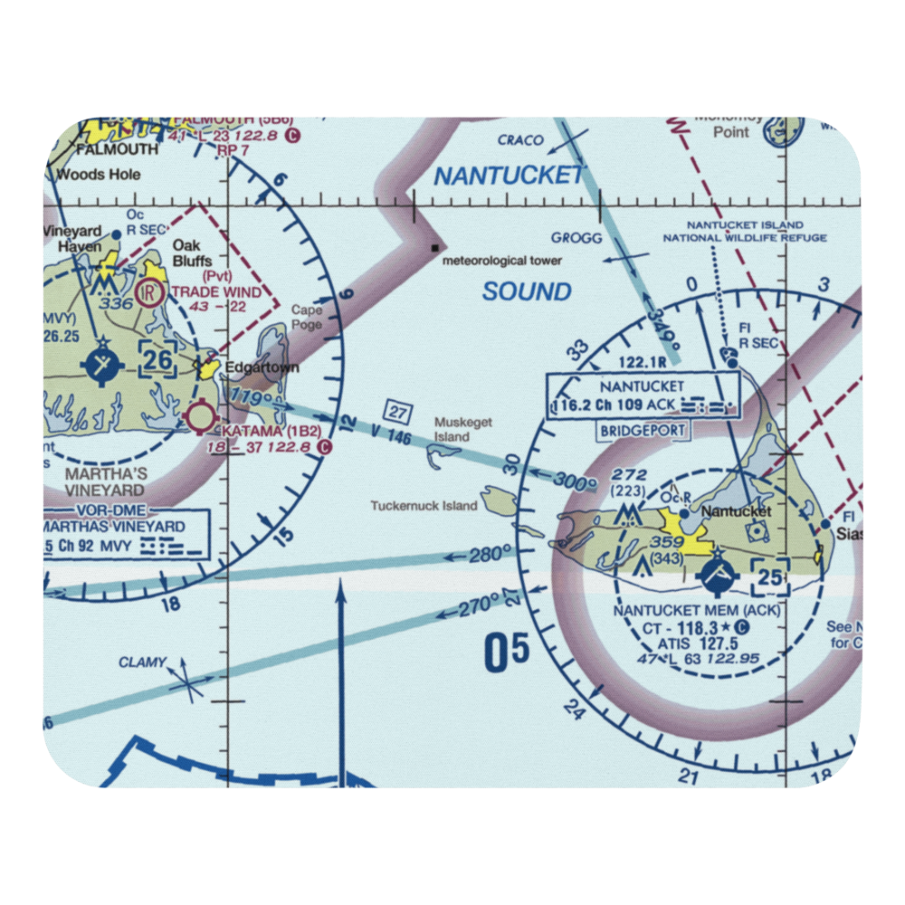Muskeget Island Airport (MA55) VFR Sectional Mouse Pad 