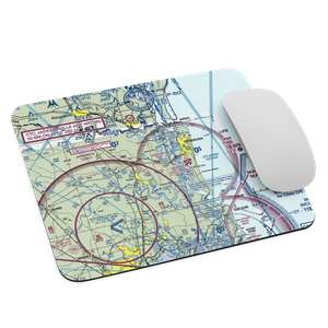 Nassau Airport (83FL) VFR Sectional Mouse Pad