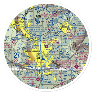 Lansdowne Airport (04G) VFR Sectional Sticker (30 mile)