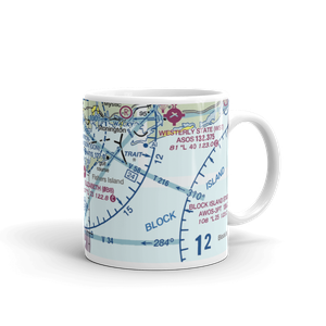 Elizabeth Field (0B8) VFR Sectional  Mug