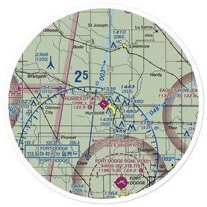 Humboldt Municipal Airport (0K7) VFR Sectional Sticker (30 mile)