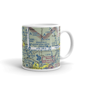 Shelby Community Airport (12G) VFR Sectional  Mug