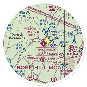 Carl Folsom Airport (14J) VFR Sectional Sticker (20 mile)