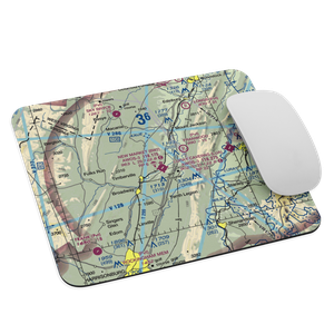 New Market Airport (8W2) VFR Sectional Mouse Pad