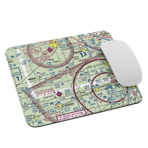 Newbury Airport (28OH) VFR Sectional Mouse Pad