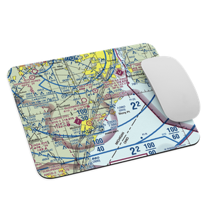Newport Woods Airport (9MI2) VFR Sectional Mouse Pad
