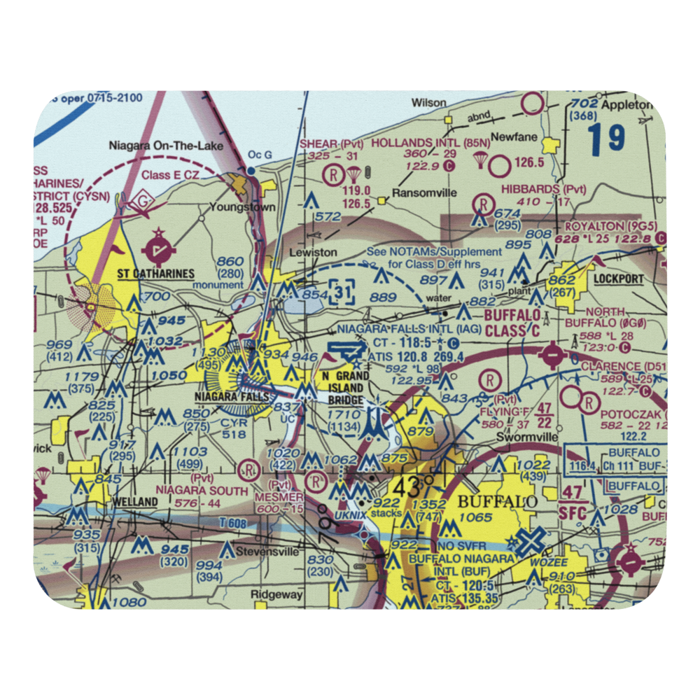 Niagara Falls International Airport (IAG) VFR Sectional Mouse Pad 