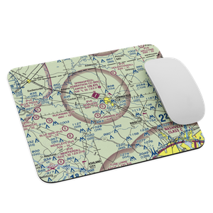 Nobuzzn Airport (8TN5) VFR Sectional Mouse Pad