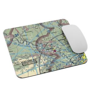 Nort's Resort Airport (01PS) VFR Sectional Mouse Pad