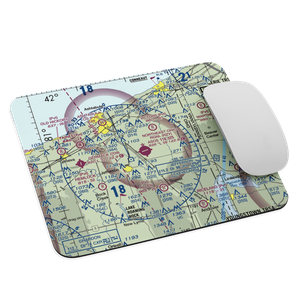 Northeast Ohio Regional Airport (HZY) VFR Sectional Mouse Pad