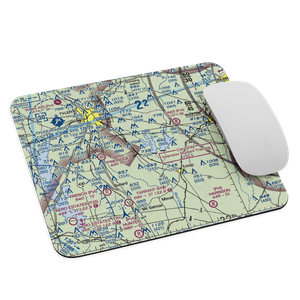 Nuttall Airport (US-0233) VFR Sectional Mouse Pad