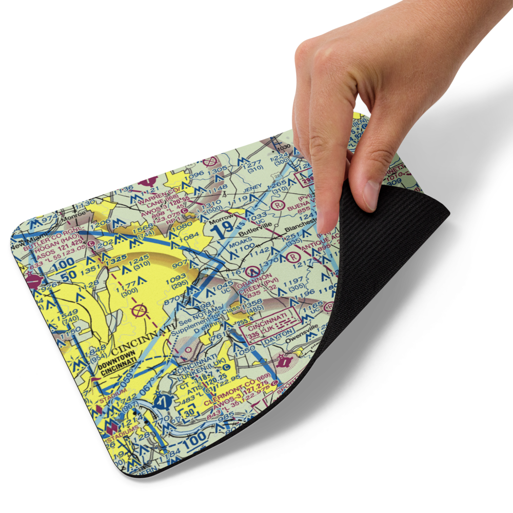 Obannon Creek Aerodrome (OH66) VFR Sectional Mouse Pad 