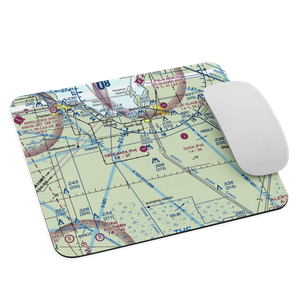 Okeelanta Airport (FL41) VFR Sectional Mouse Pad