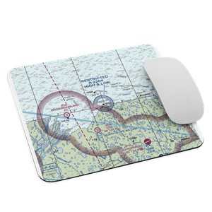 Oliktok LRRS Airport (OLI) VFR Sectional Mouse Pad