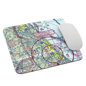 Ormond Beach Municipal Airport (OMN) VFR Sectional Mouse Pad